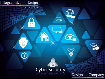 盾构 面向DDoS防护的平面色彩设计概念与创意产品构思