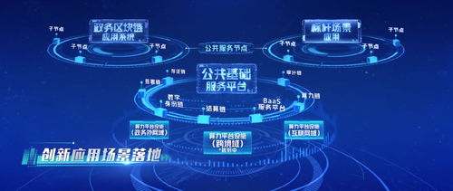 创见市北丨区块链与隐私计算 浦江数链护航城市数字化转型的科技基石