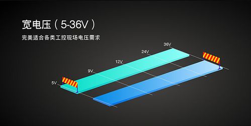 【串口服务器联网网络转串口转以太网设备usr】